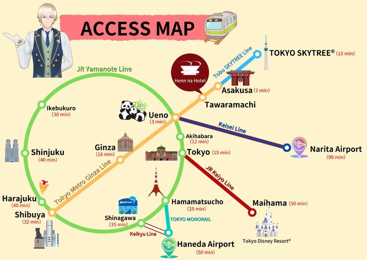 Henn Na Hotel Tokyo Asakusa Tawaramachi Εξωτερικό φωτογραφία