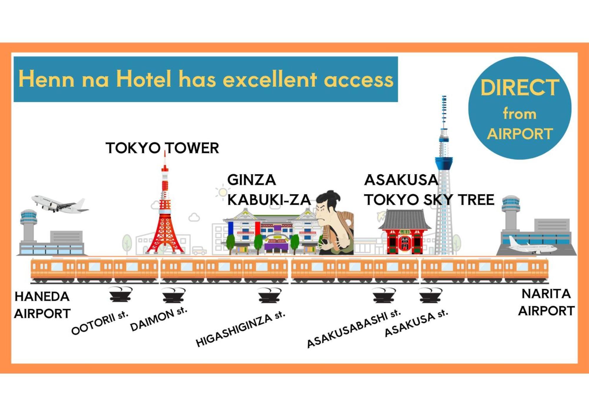 Henn Na Hotel Tokyo Asakusa Tawaramachi Εξωτερικό φωτογραφία